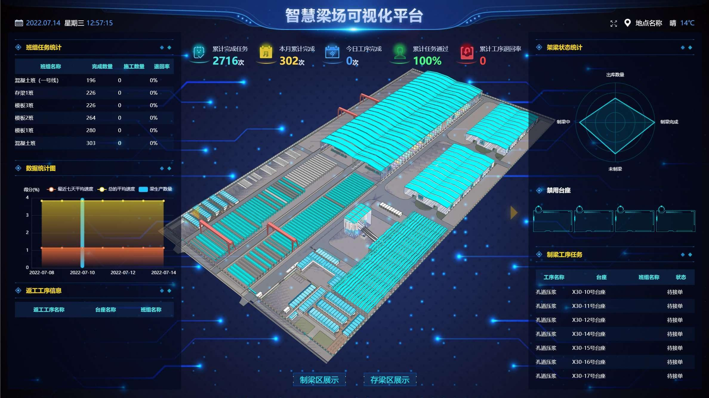 中国建设智慧梁场管理项目