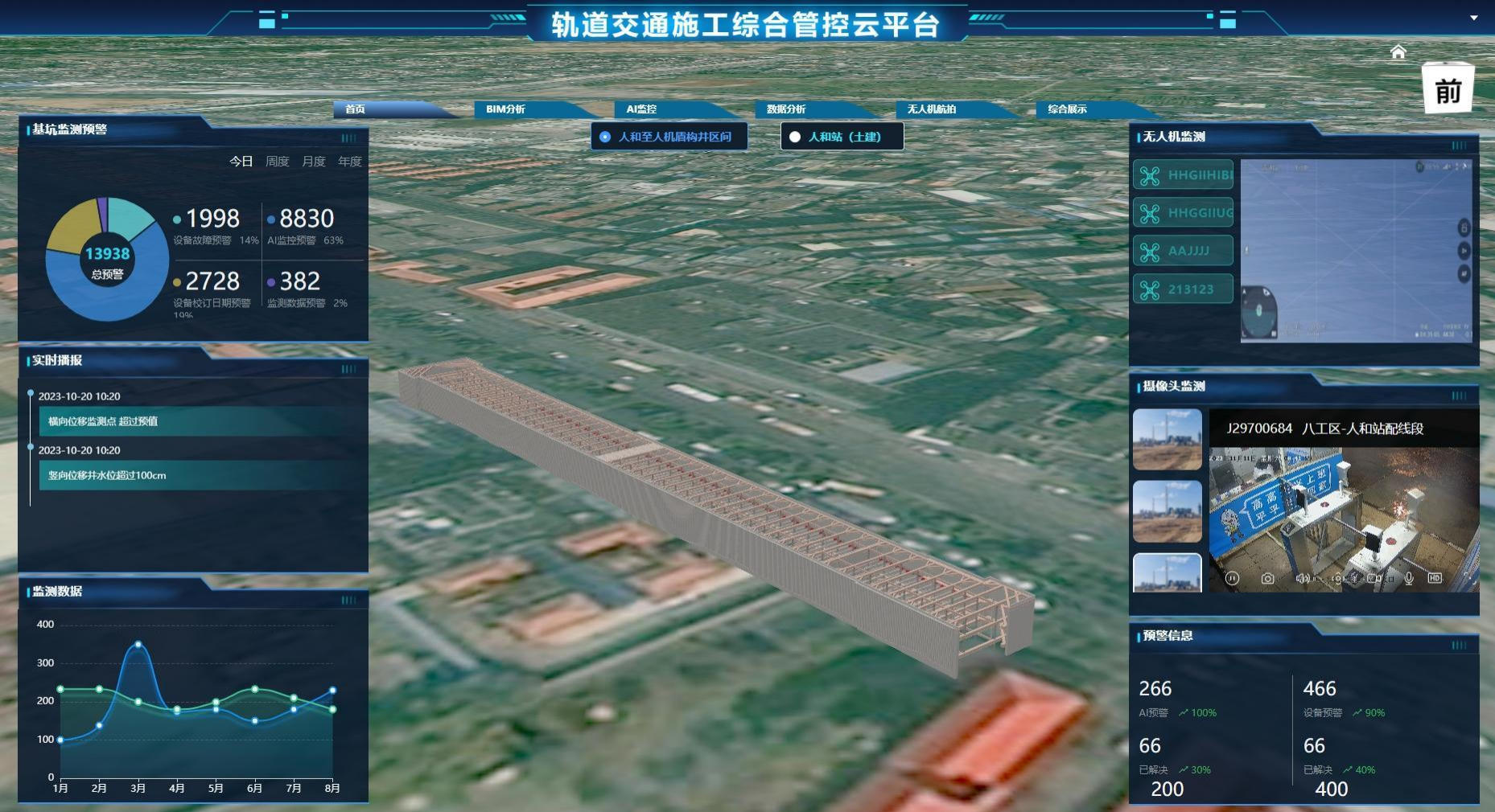 深基坑监测系统